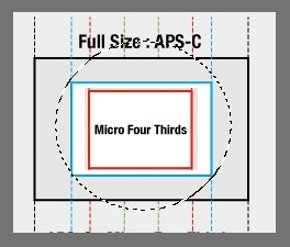APSC-FT.jpg